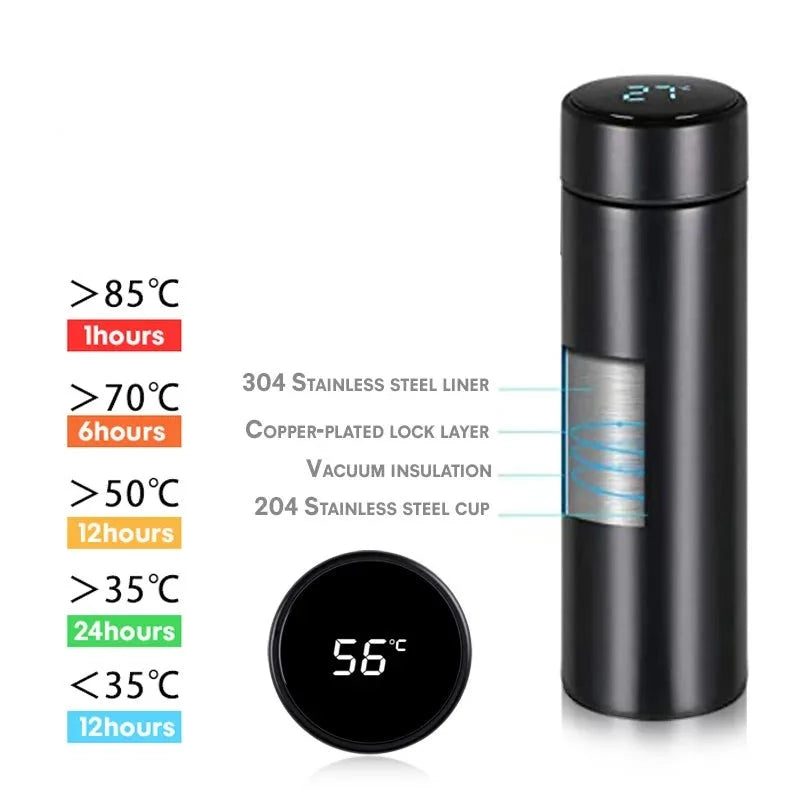 Garrafa Térmica de 500ml com LED para Temperatura, Aço Inoxidável para Água e Café com Display Digital!